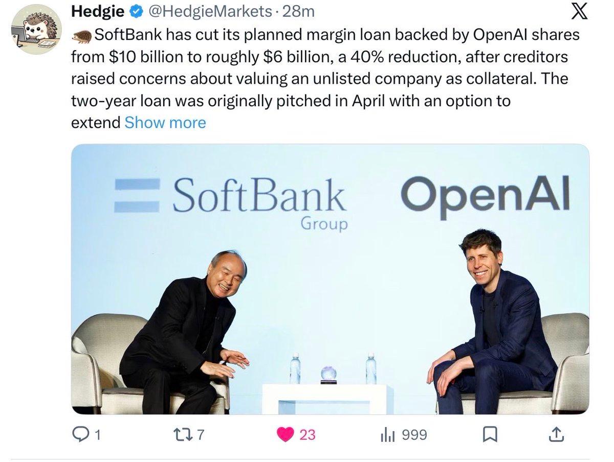 OpenAI's Decline Signals AI Industry's Future Uncertainty