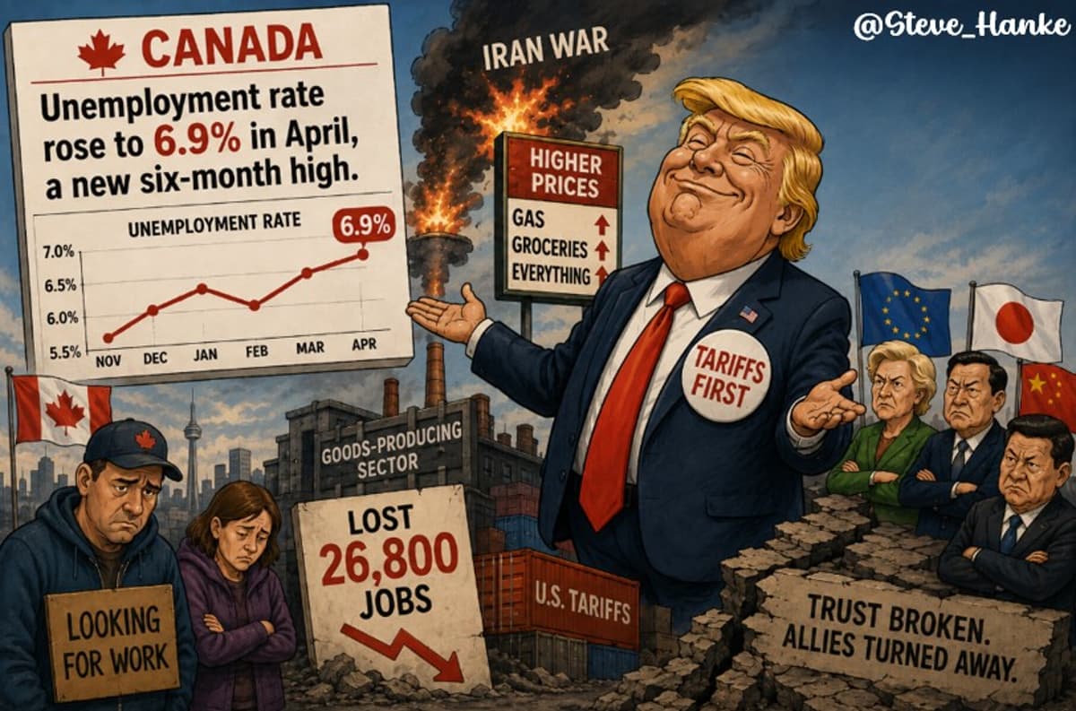 Canada Unemployment Spikes;