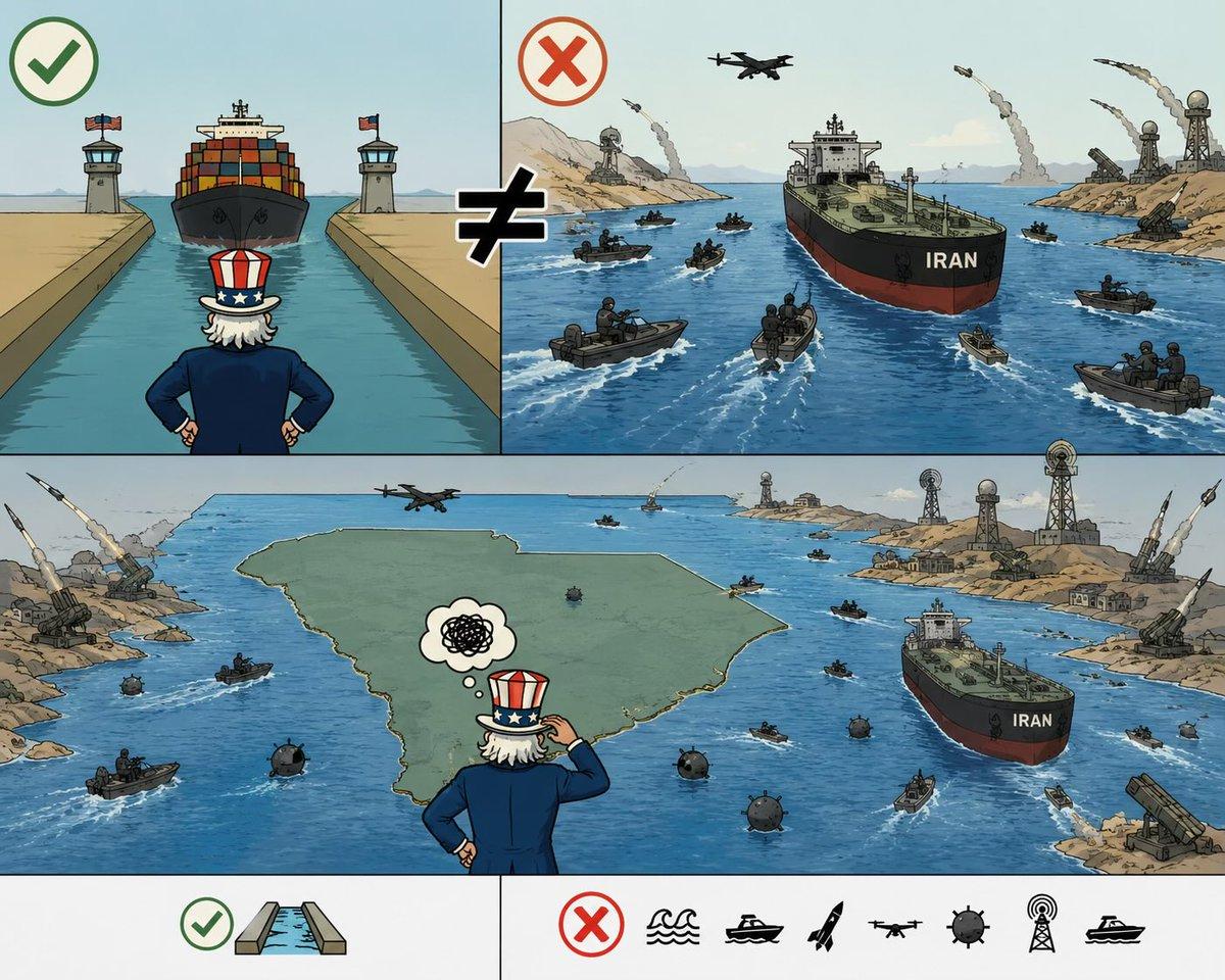 Blocking Iranian Tankers Is Unrealistic, Like Policing Tiny Waters