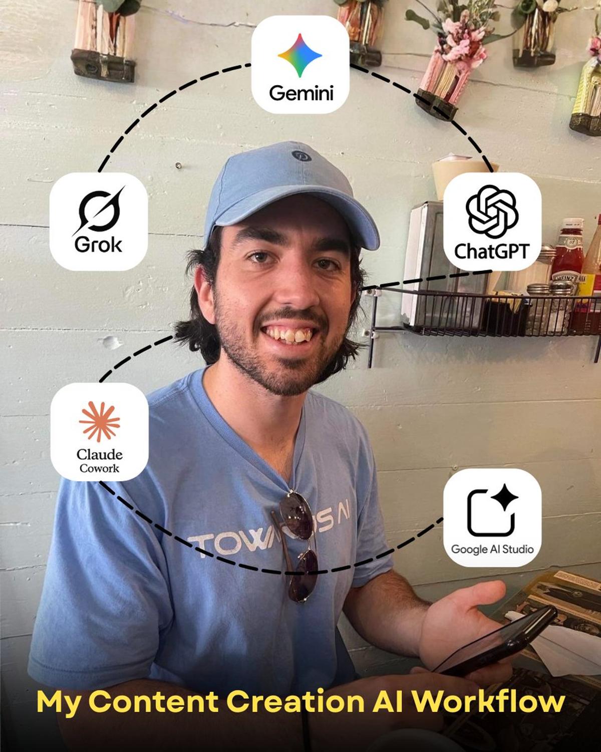 Combine Five AI Tools to Cut Research Time