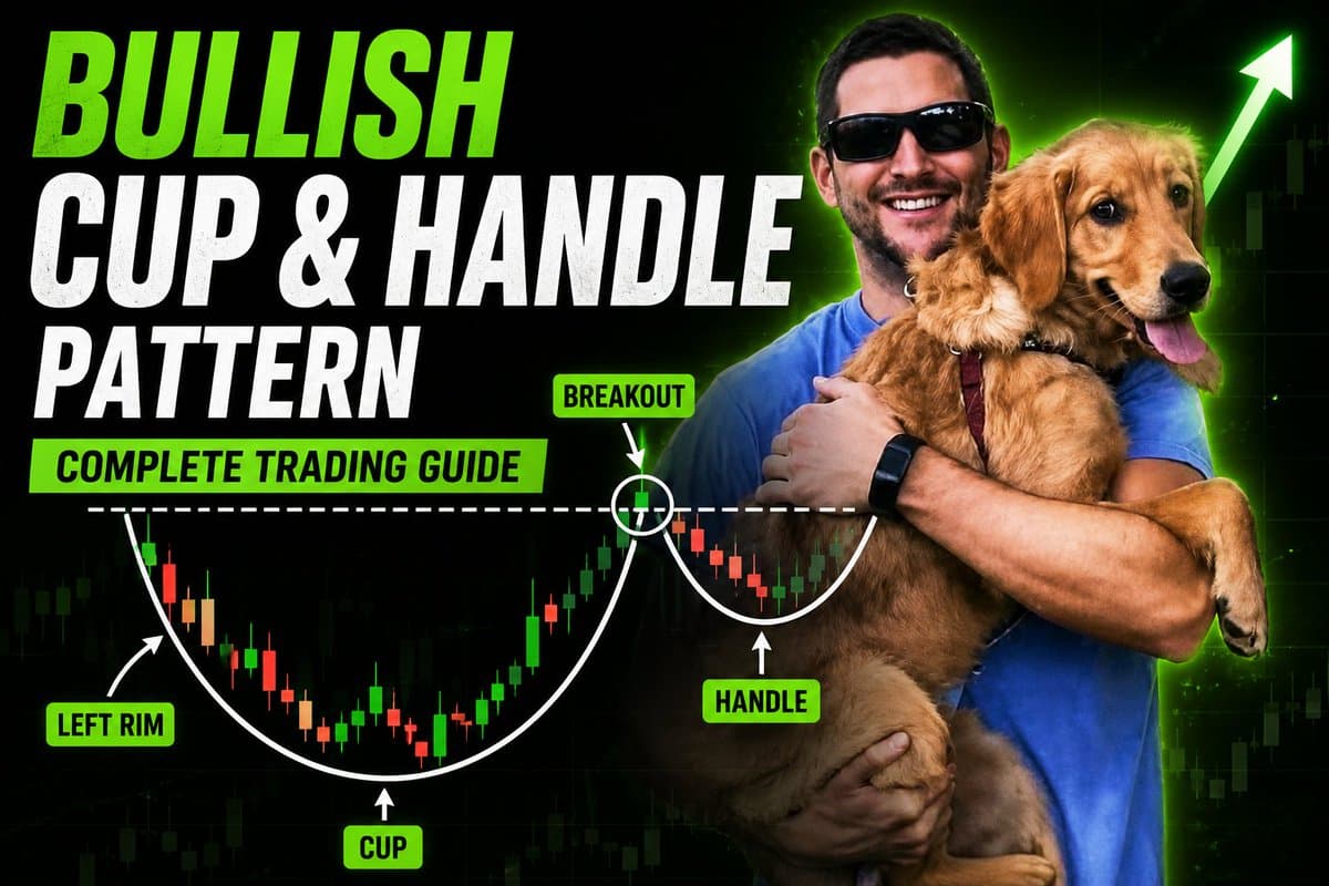 Bull Markets Boost Cup‑and‑Handle Pattern Success