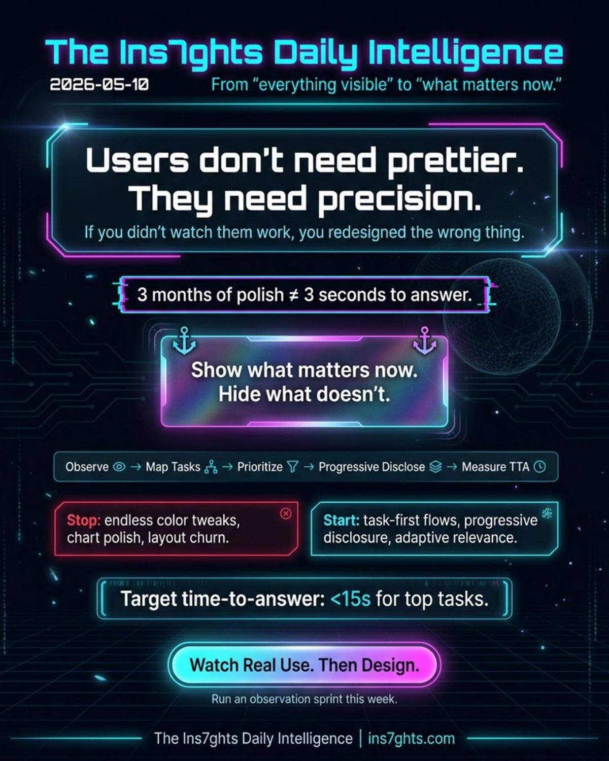 Show What Matters Now, Not Everything, in Dashboards