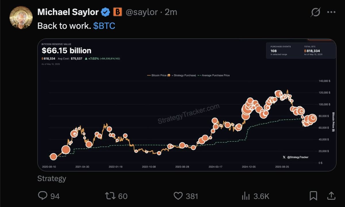 Michael Saylor Signals Upcoming Bitcoin Purchase Tomorrow