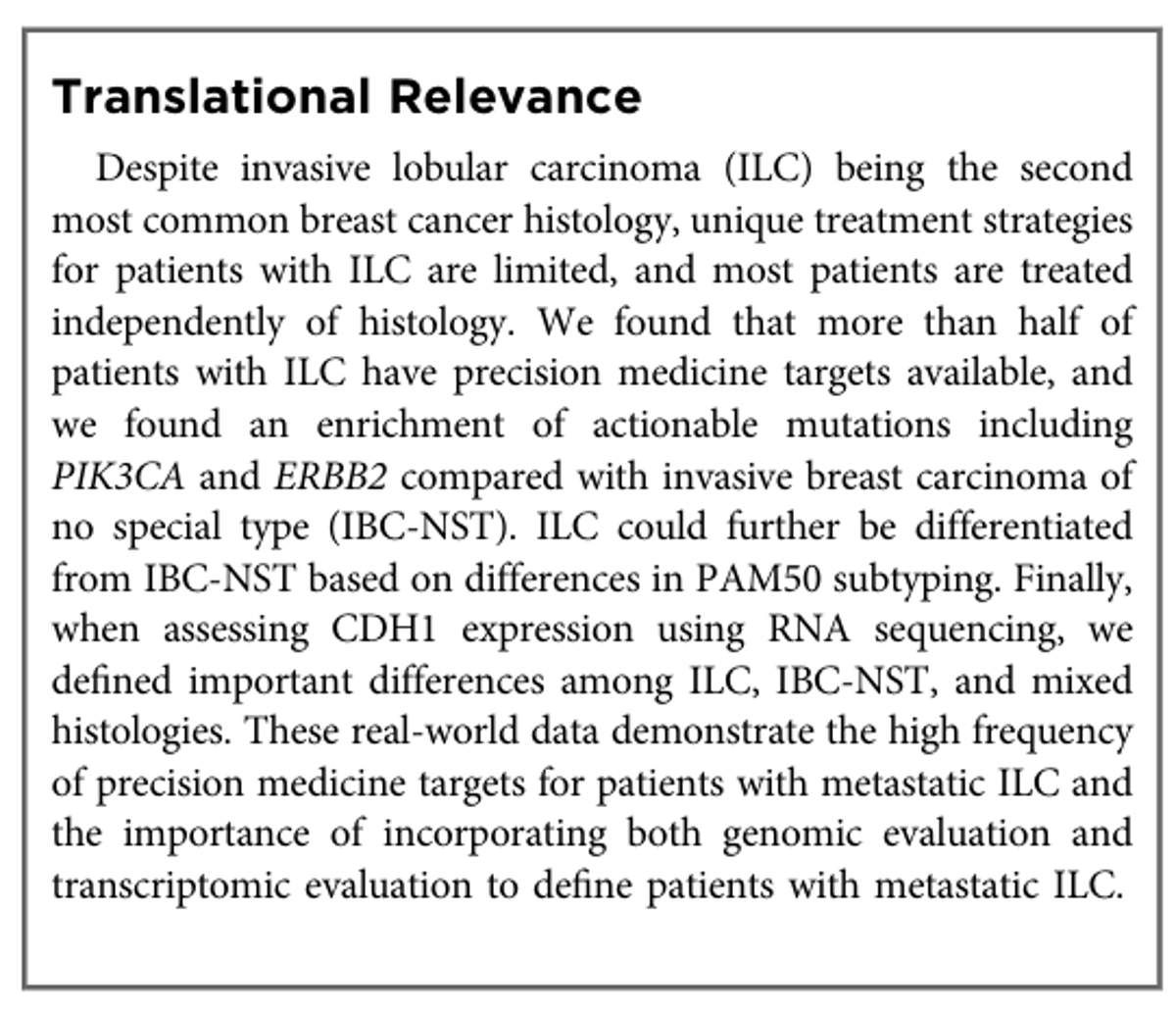 Real‑World Data Uncovers Unique Profile of Metastatic ILC