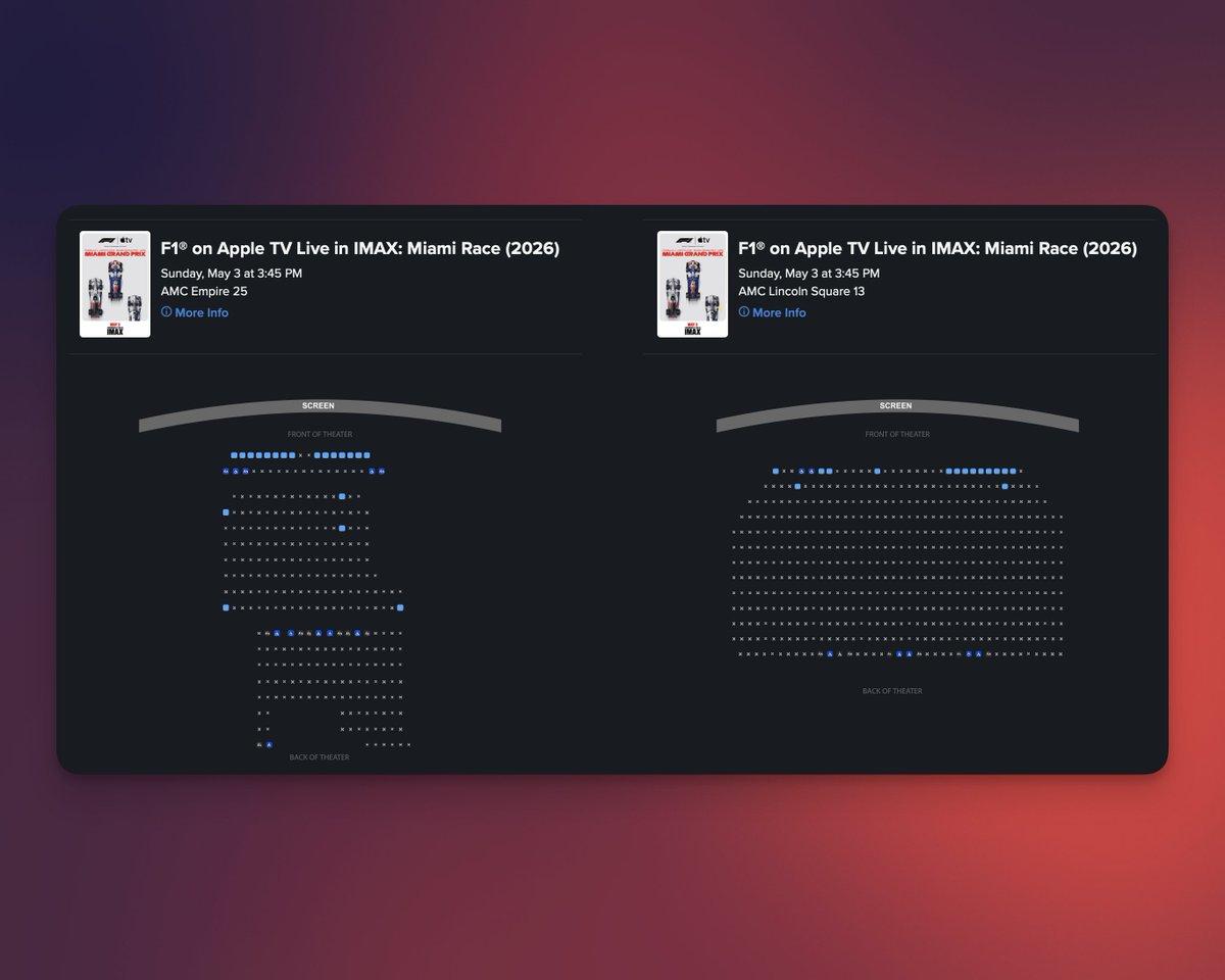 F1's Debut IMAX Race Sells Out in NYC