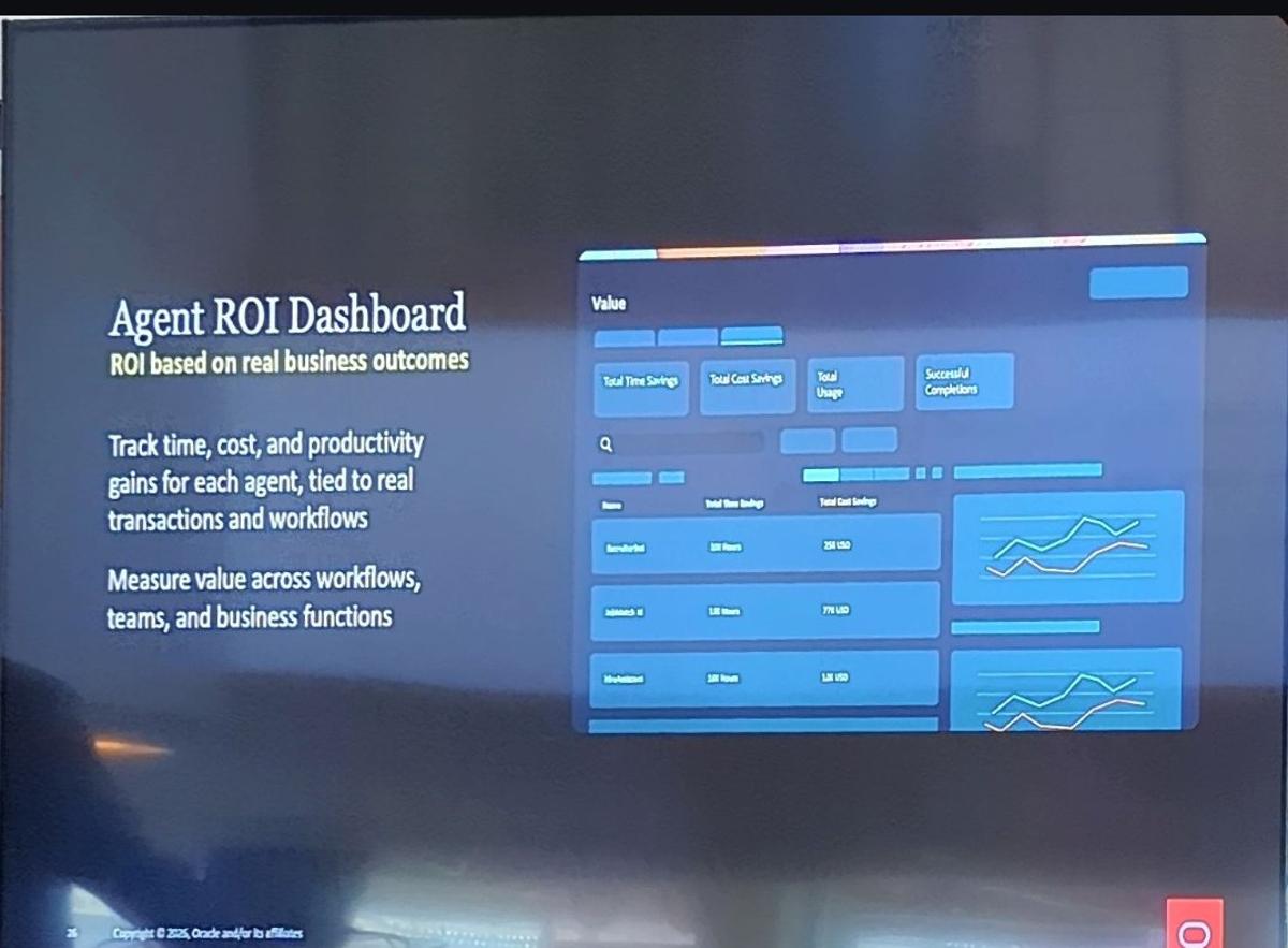 Oracle Launches ROI Dashboard to Quantify Agent Productivity