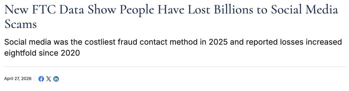 Social Media Scams Surge 8‑Fold, Cost $2.1 B
