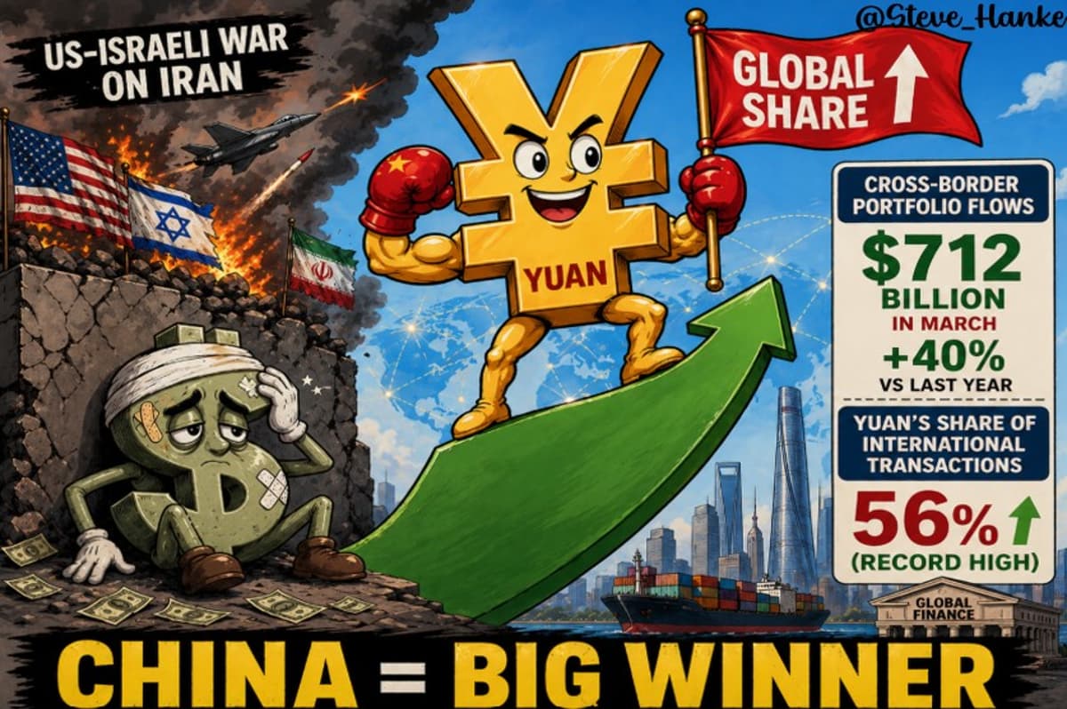 US-Israeli Conflict Fuels Record Yuan Surge