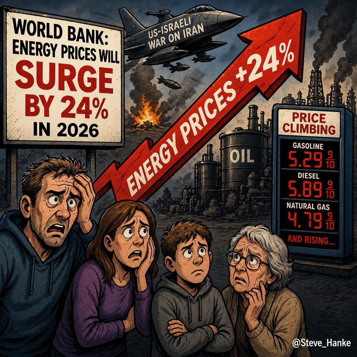 World Bank Predicts 24% Energy Price Surge by 2026