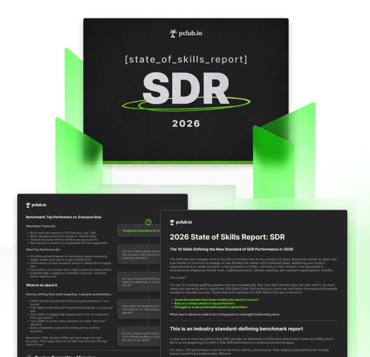 New SDR Success Bar Exposes Widespread Skills Crisis