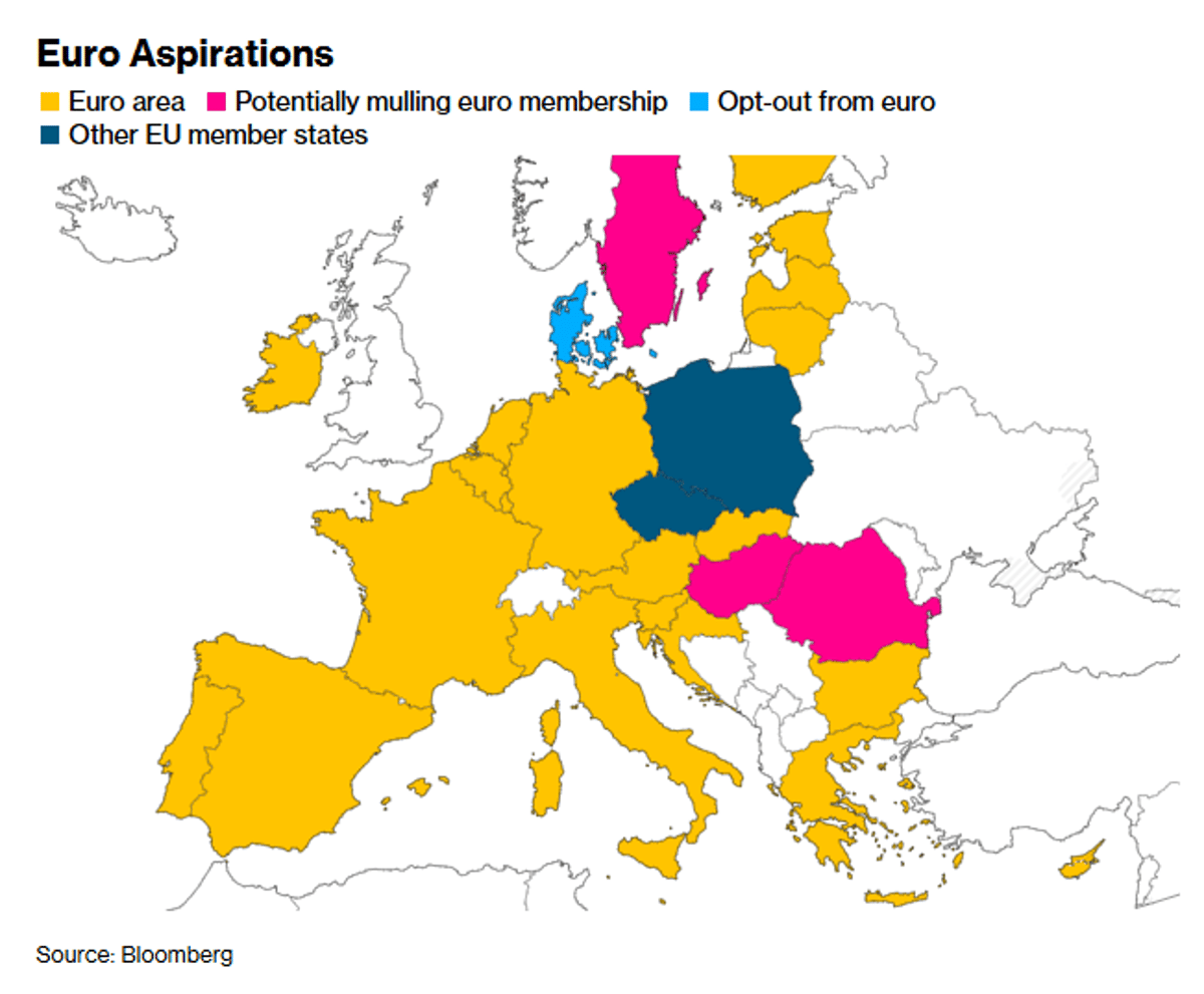 Hungary's Central Bank Warns Against Rushed Euro Adoption