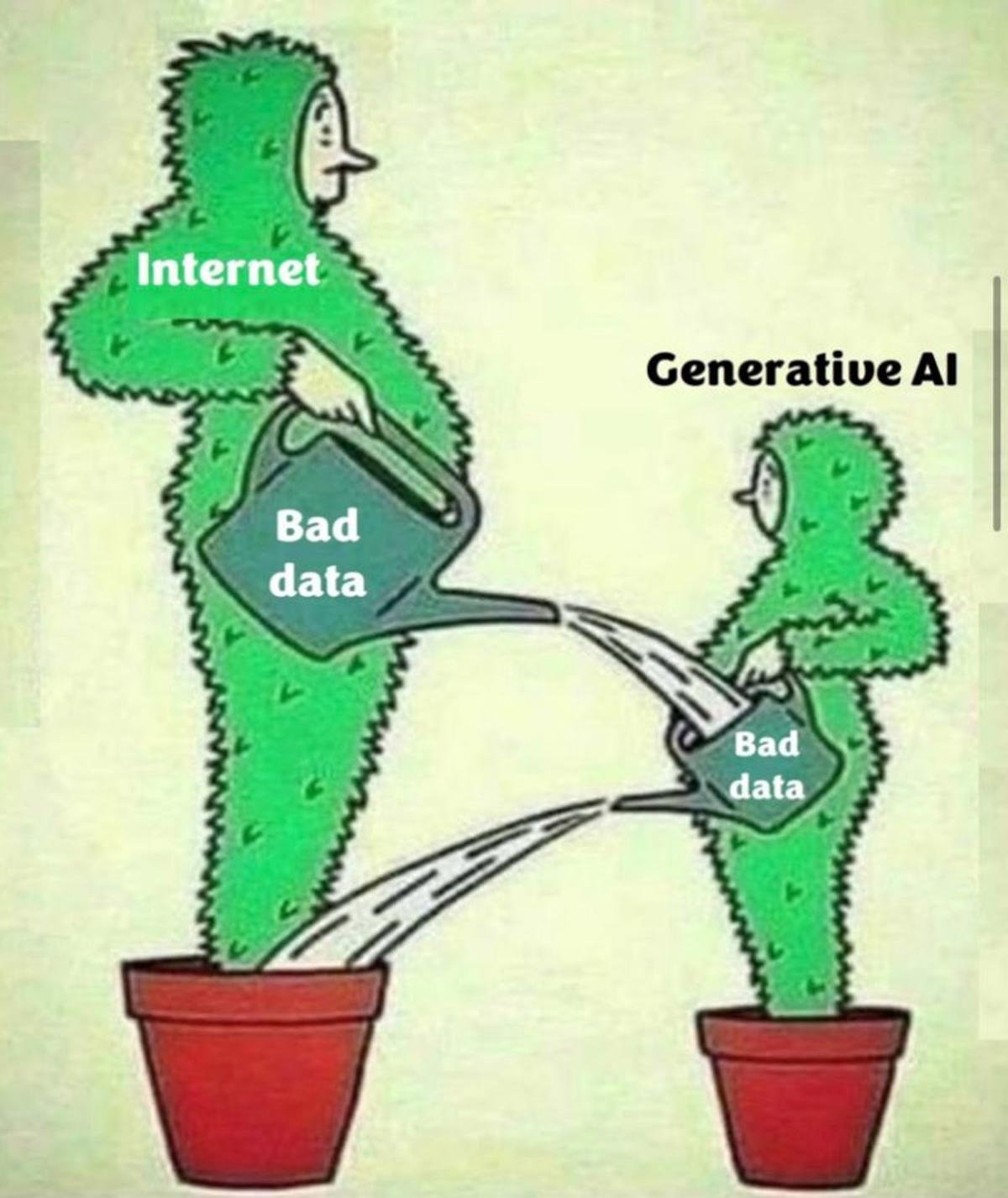 AI Amplifies Bad Data Faster Than Model Flaws