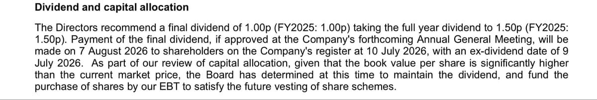 SDG's Cheap Shares Demand