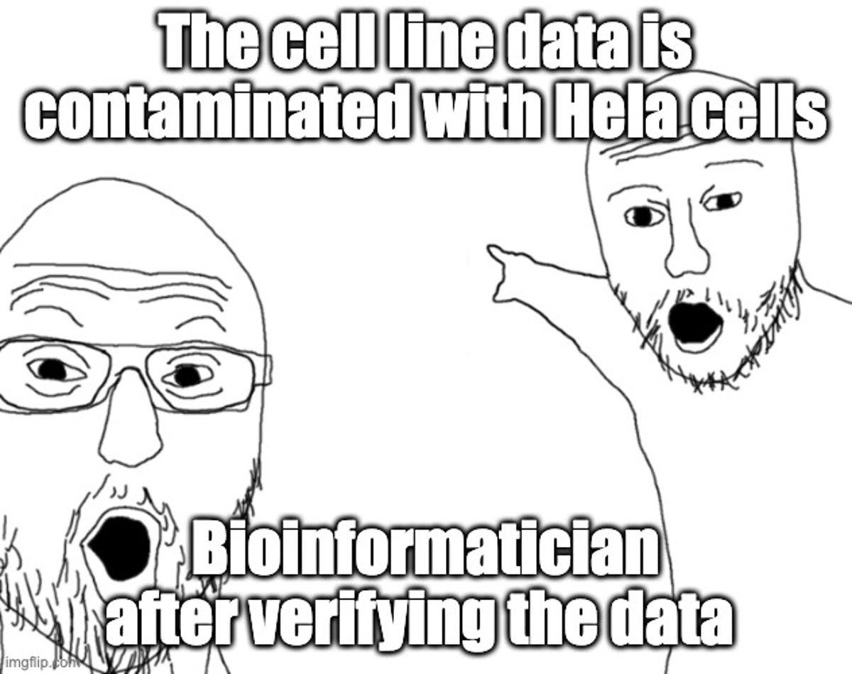 Never Blindly Trust Data, Even From Trusted Sources