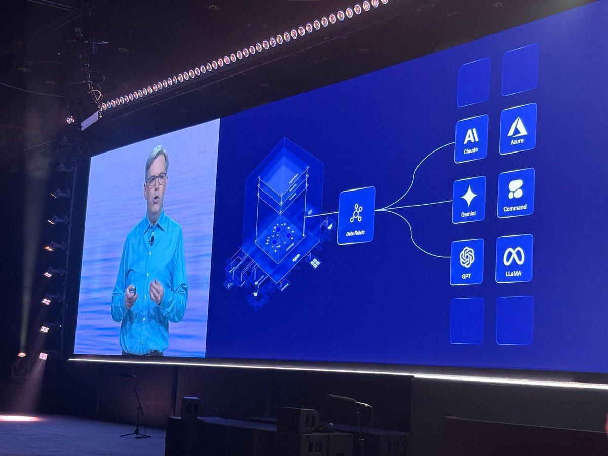 Data Fabrics and MCP Must Provide Clear AI Context