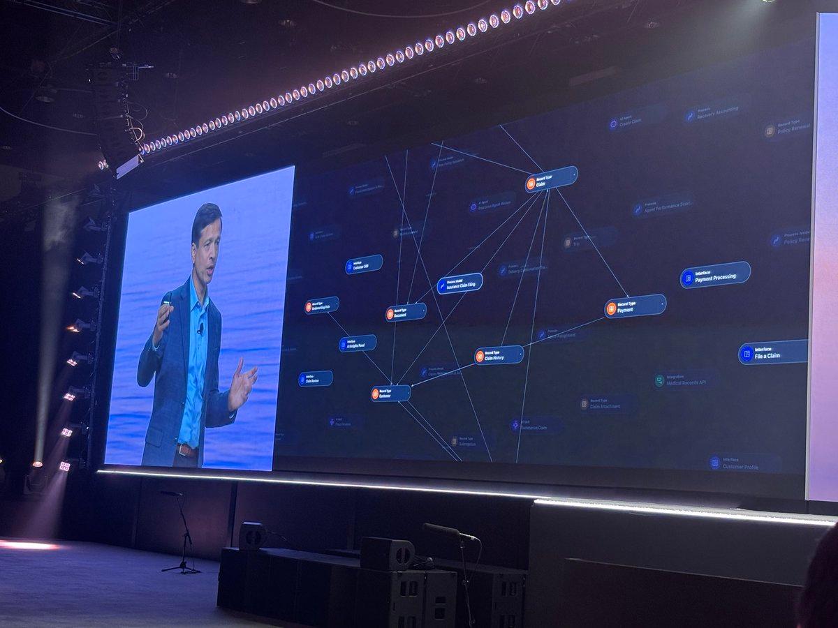 Appian Enables AI Agents via Enterprise Knowledge Graphs