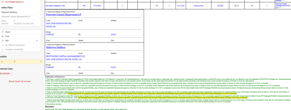 Short‑Swing Rules Enable Backdoor Capital