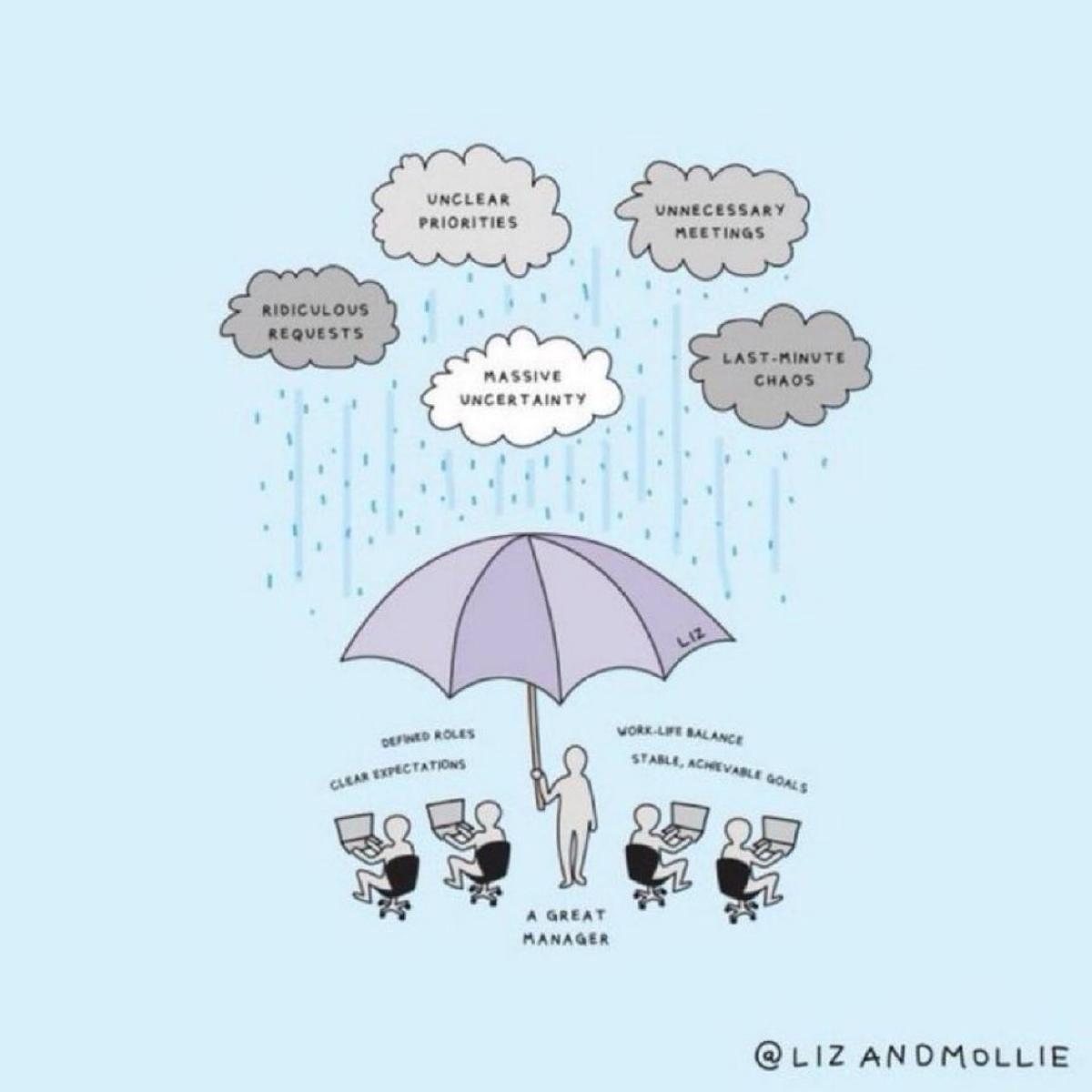 Great Bosses Empower, Protect, and Lead by Example