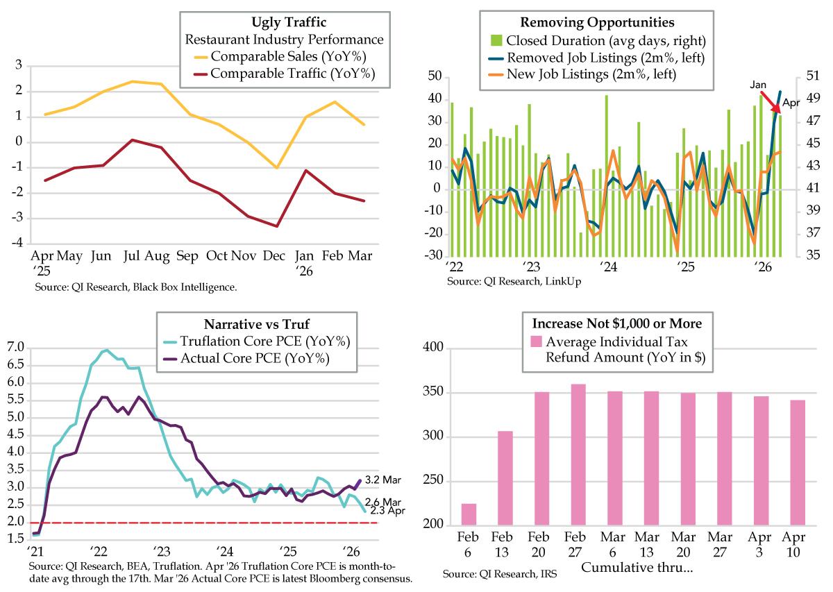 Fed Policy Shift Looms: Free Full Analysis