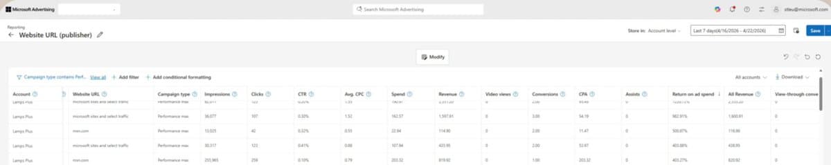 Microsoft Adds Conversion, Spend Data to PMax URL Report