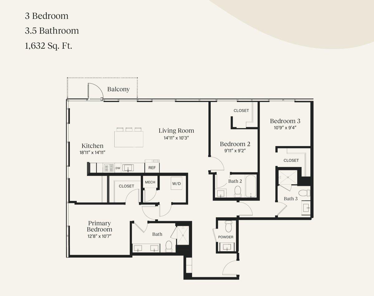 Oversized 3BRs Inflate Rent; Smaller Units Save Money