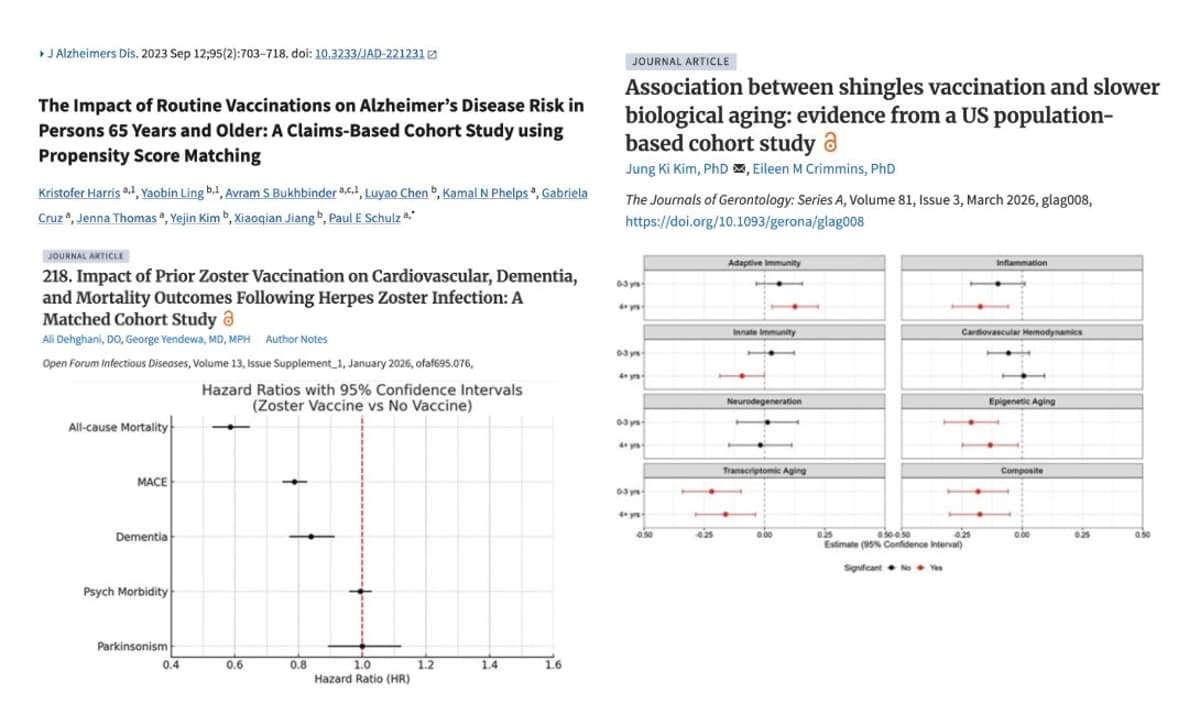 Vaccines May Reduce Alzheimer Risk and Slow Aging