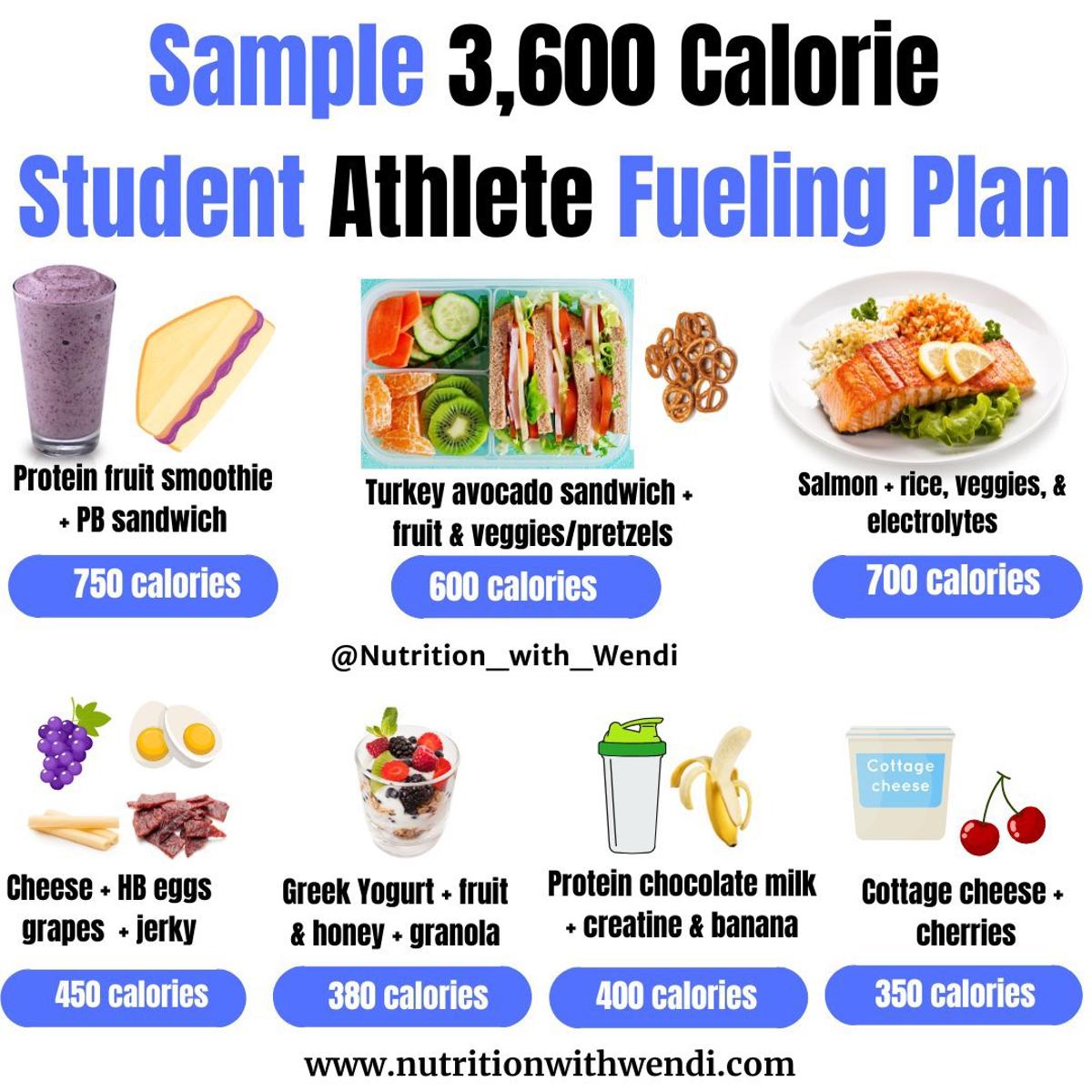Boost Your Spring Performance with Nutrition, Sleep, Recovery
