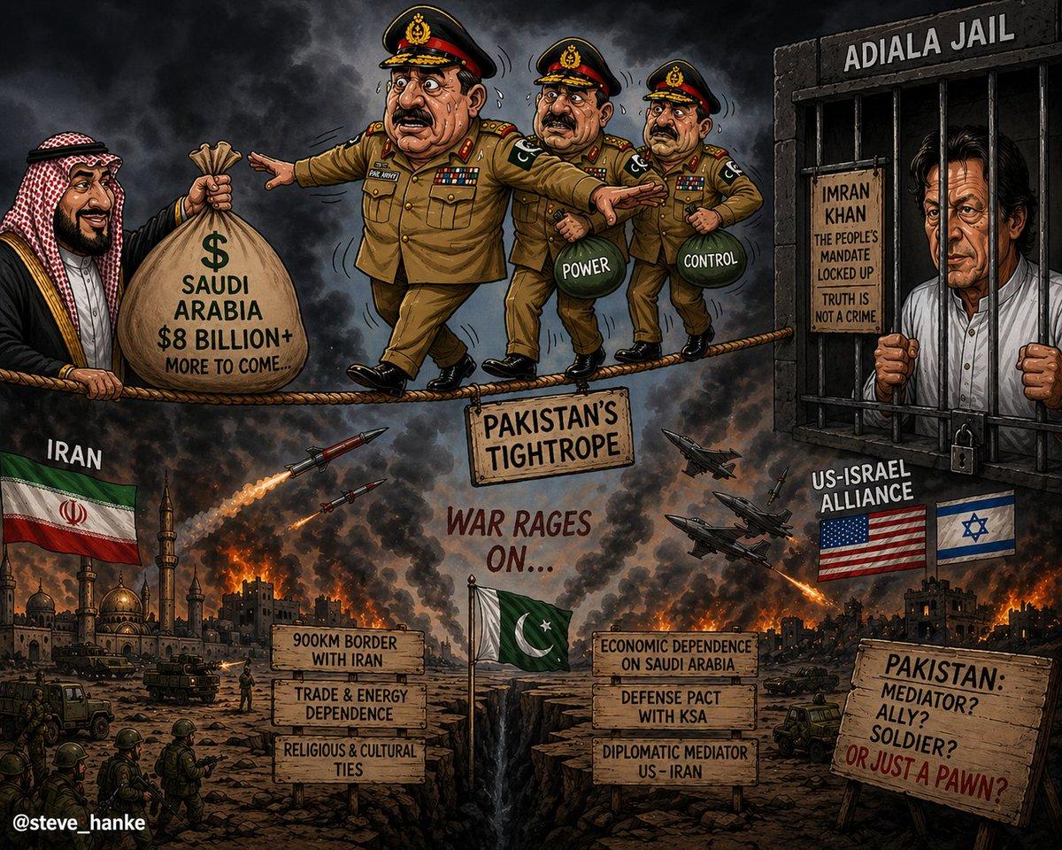 Pakistan's Geopolitical Pickle Exposes Military‑Led Foreign Policy