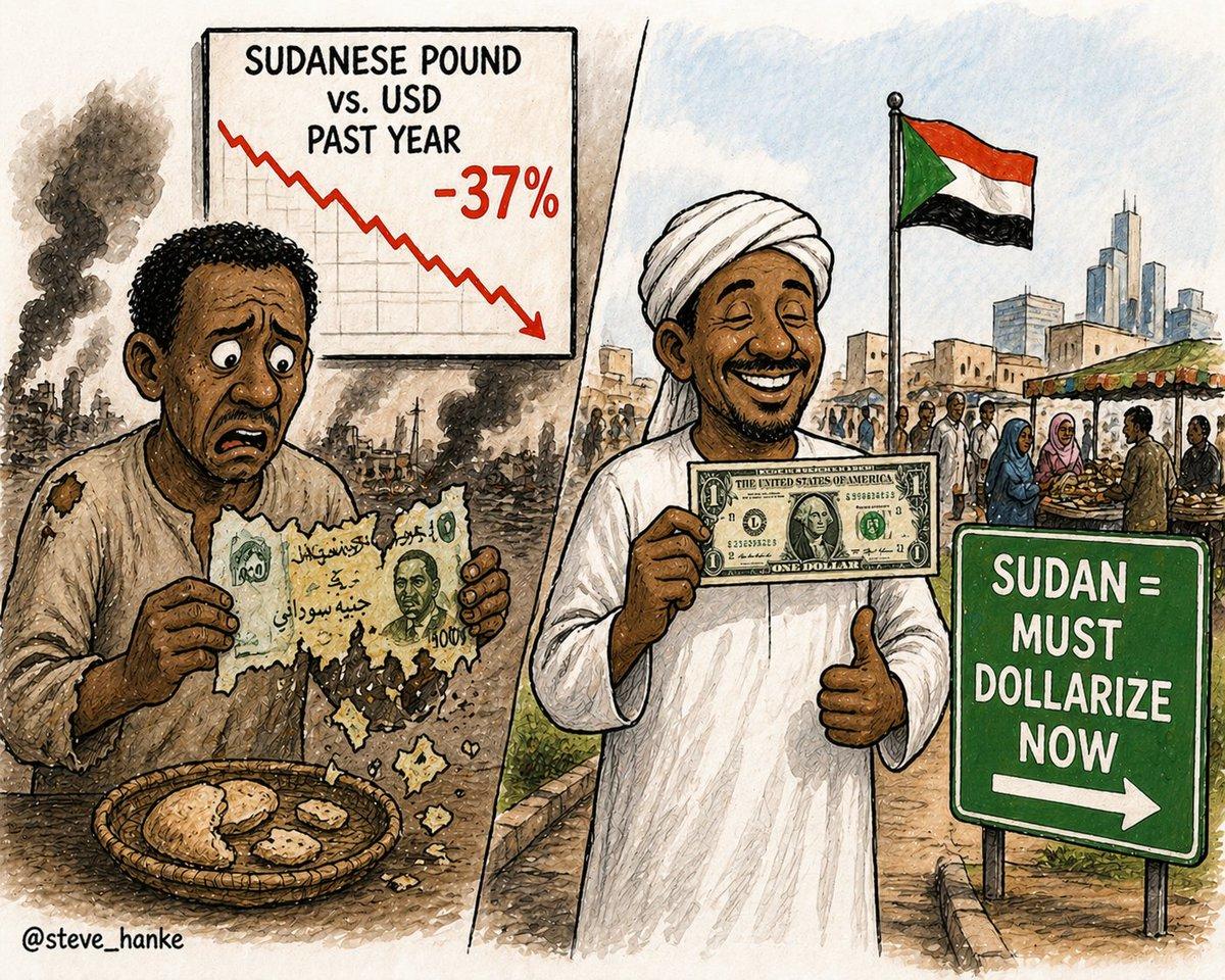 Sudan's Pound Plummets, Ranks 4th Worst Globally