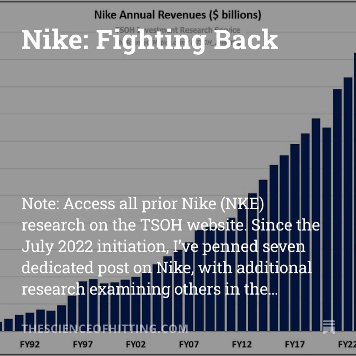 Nike Bounces Back Amid Market Challenges