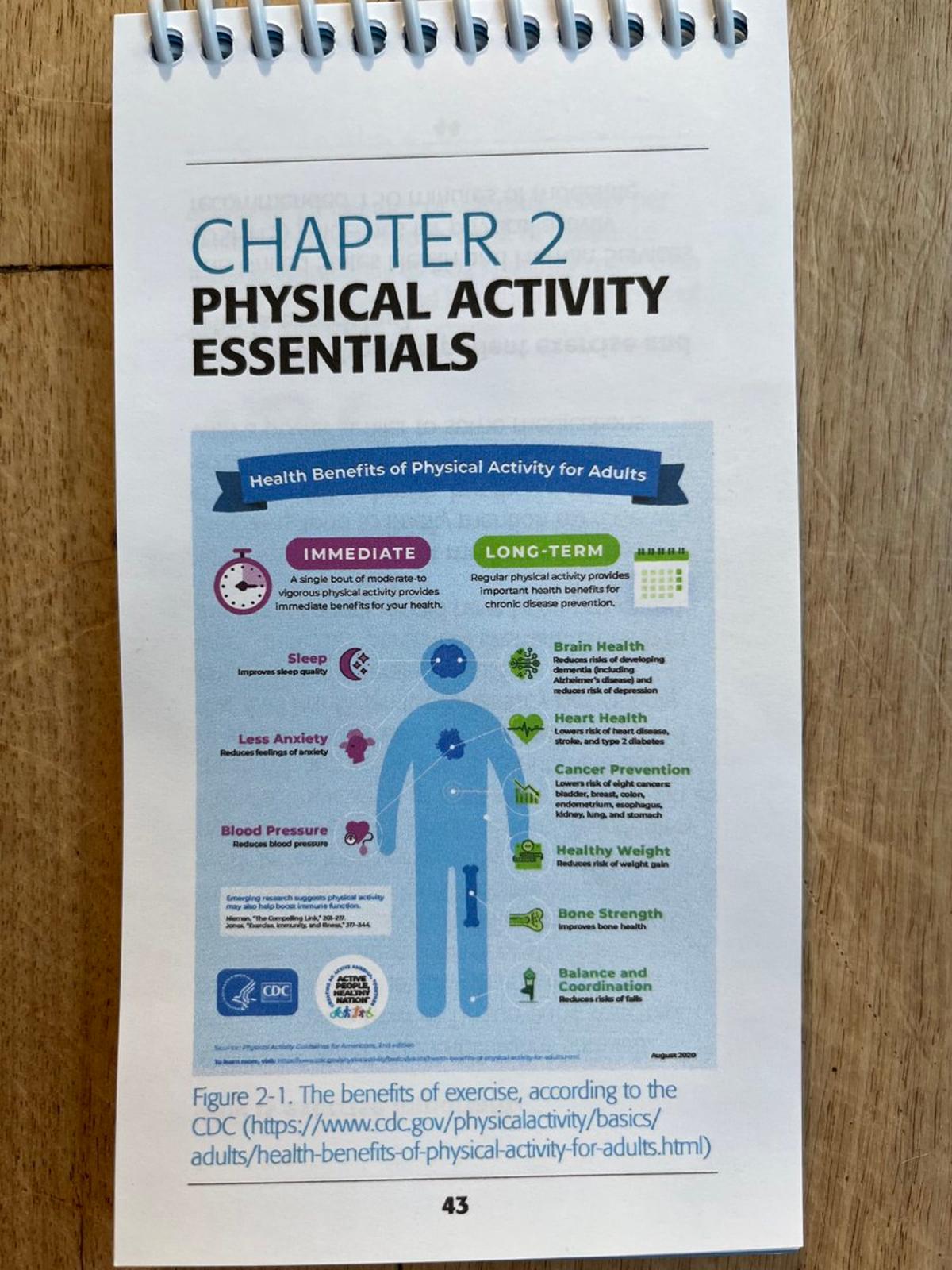 Essential Pocket Guide for Lifestyle Medicine and Healthy Living