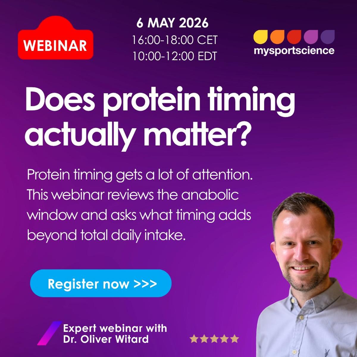 Does Timing Matter? Anabolic Window Explored