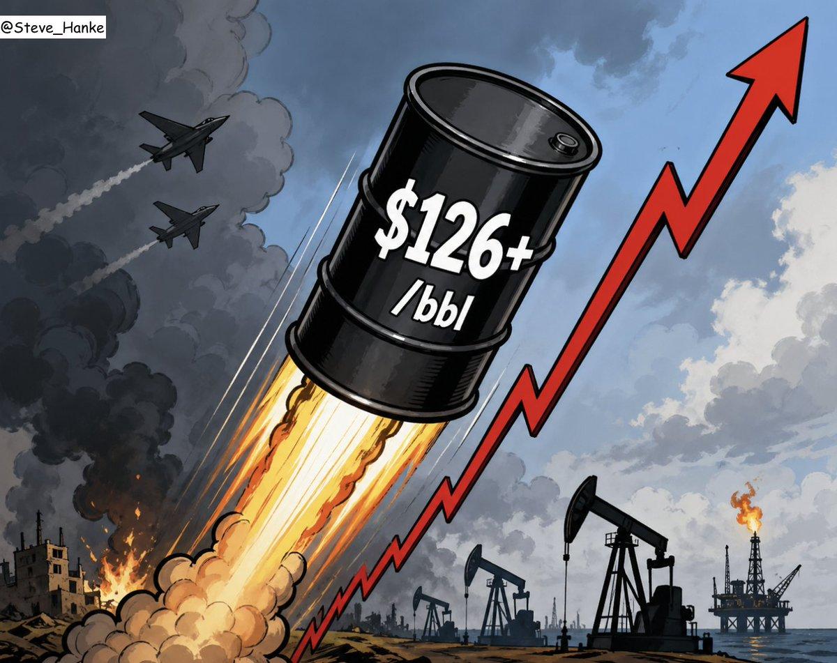Brent Hits Four-Year High, Just as Predicted