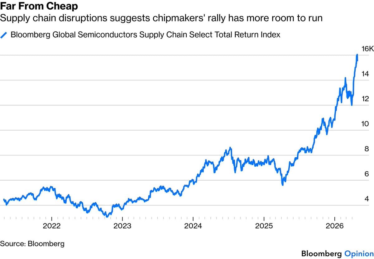 Shin‑Etsu's Naphtha Shortage Signals Chip Supply Risk