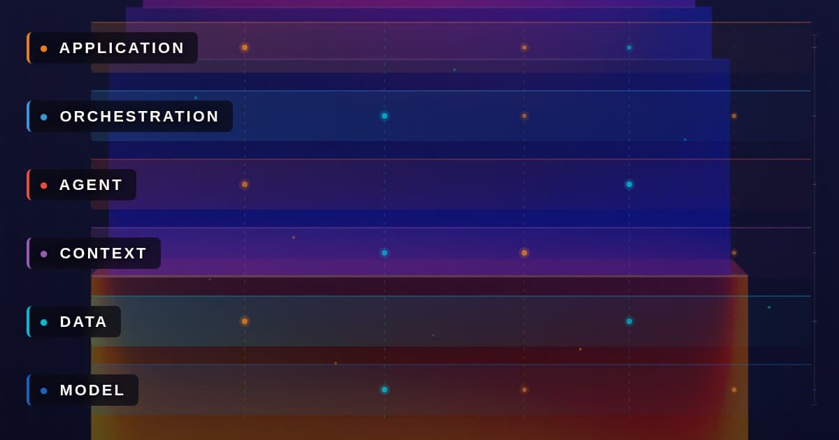 Boomi Shifts to Data Activation, Tackles AI Semantic Gap