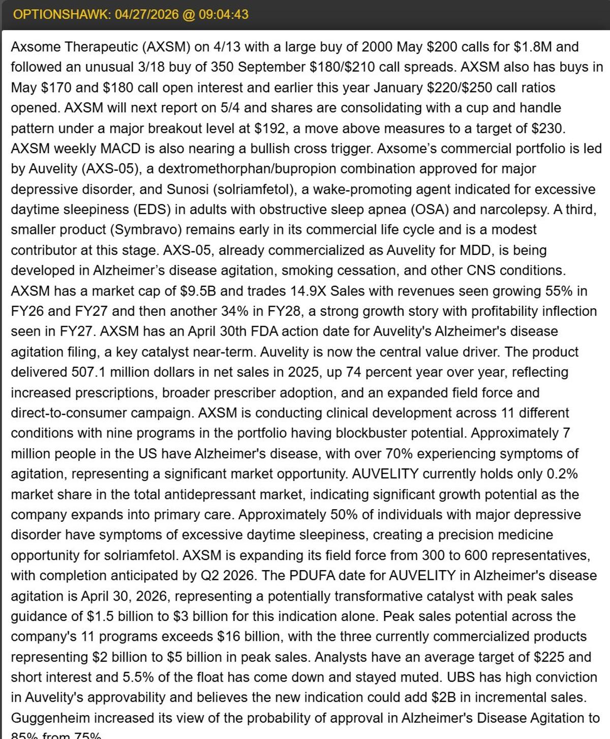 AXSM Jumps 10.5% on Approval and Analyst Boost