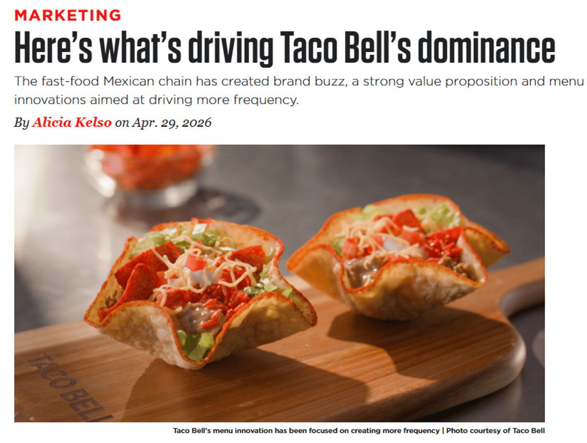 Taco Bell’s Innovation Drives 6.5% YoY Growth