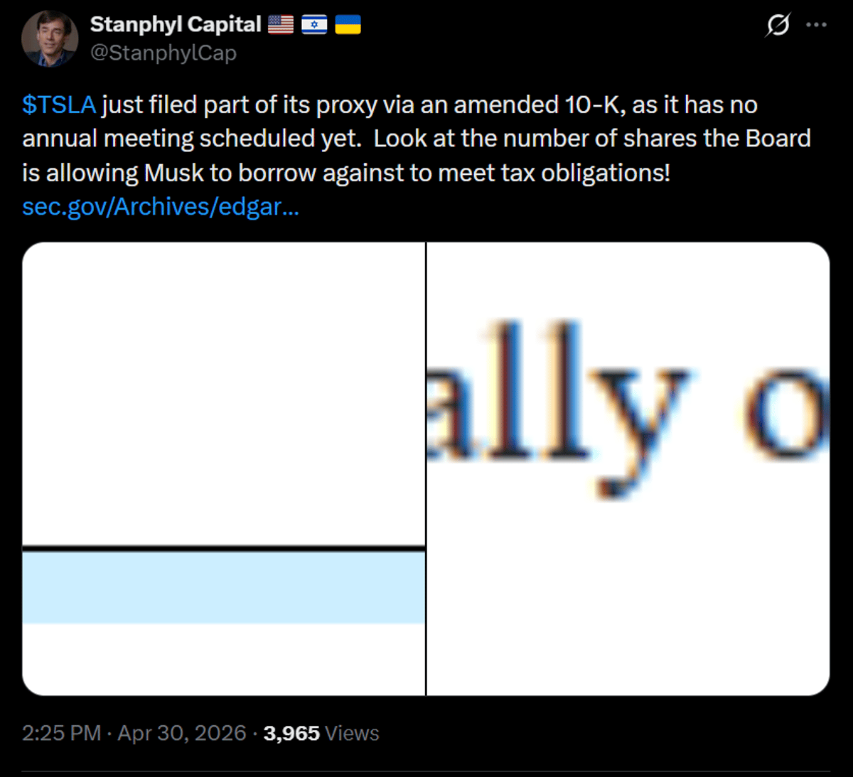 Elon’s Eligible Pledged Shares Drop to 207.5 M