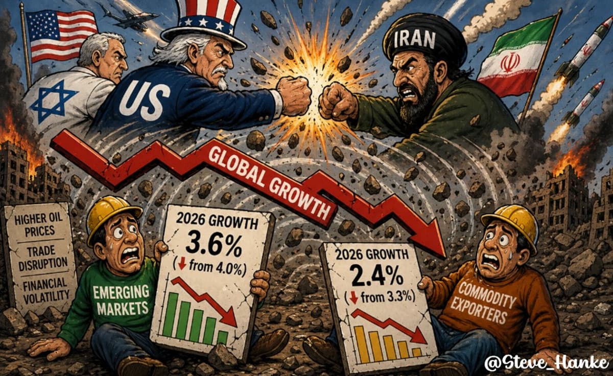 War Drags Emerging Economies, Growth Forecast Cut to 3.6%