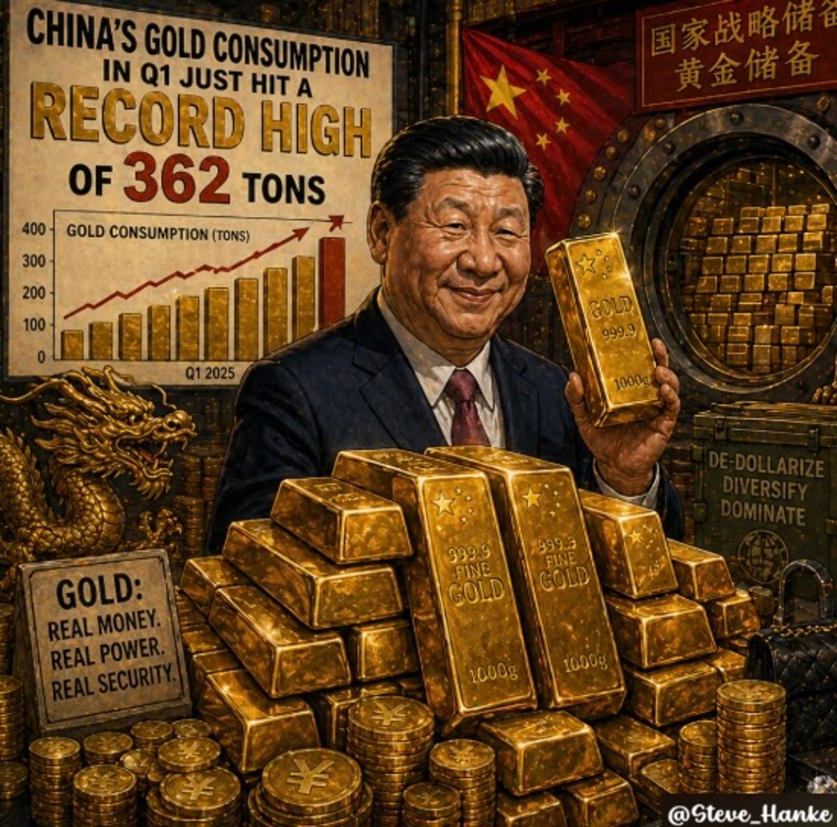 China's Q1 Gold Demand Hits Record 362 Tons