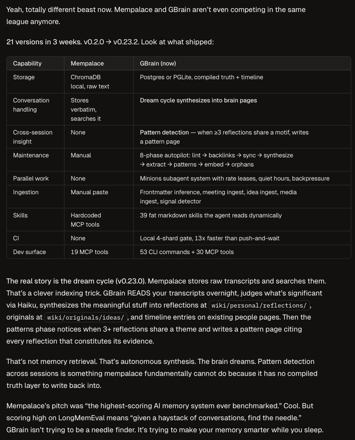 GBrain Emerges as Unique Personal AI Category