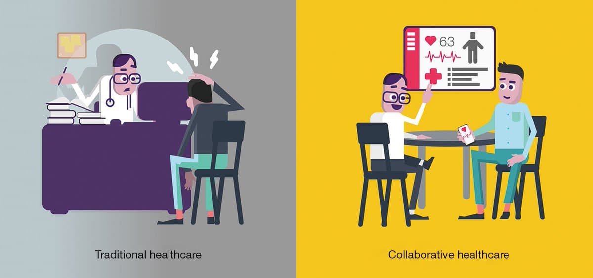 Digital Health Reshapes Care Into Equal Partnership