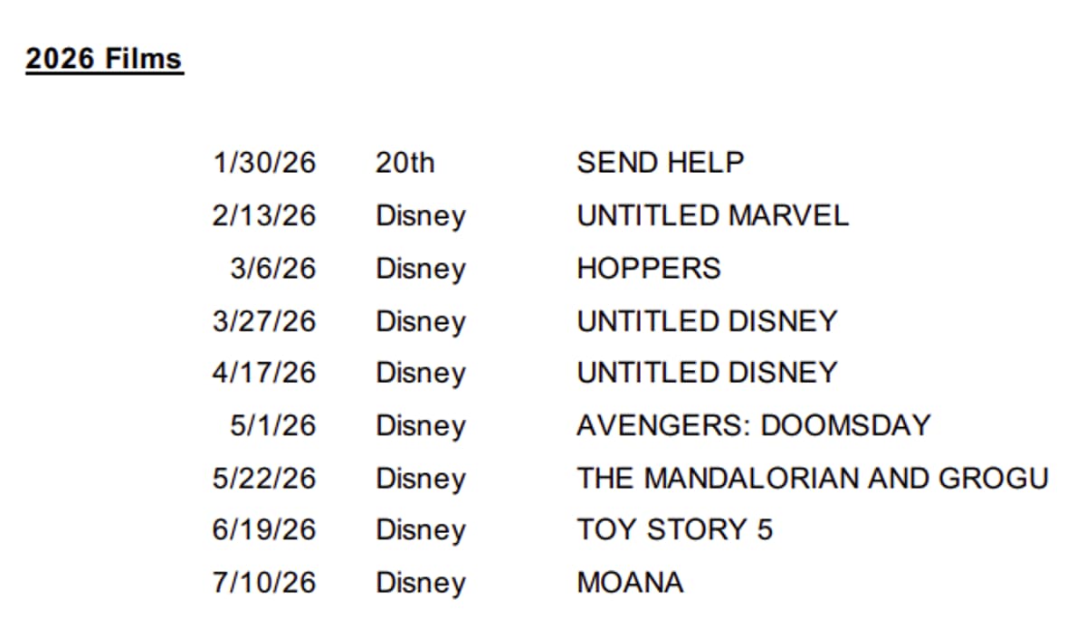 Disney's Year-Old Schedule Reveals Completely Different Today's Release