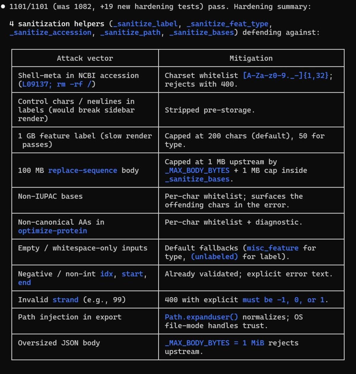 Adding Input Safeguards and Toggle for Non‑Canonical AAs