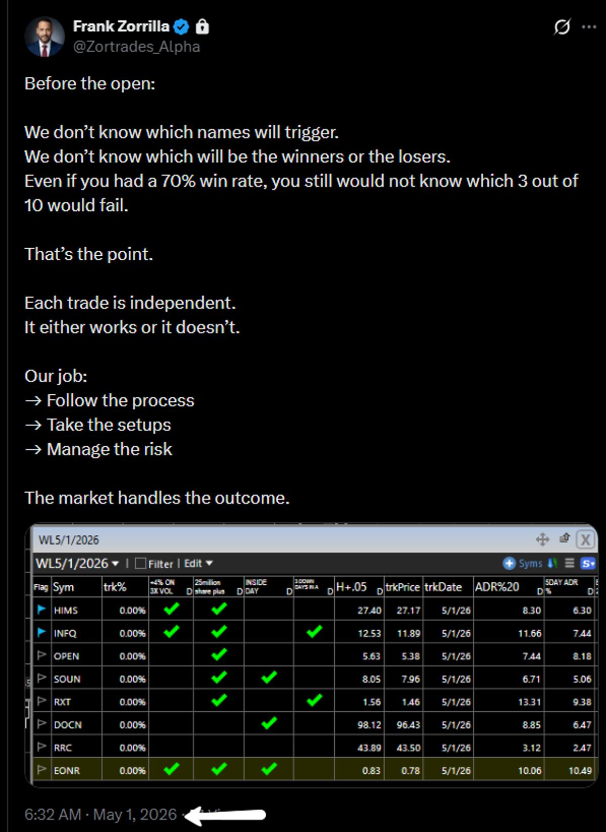 Trade Triggers, Not Predictions: Execute only What Moves