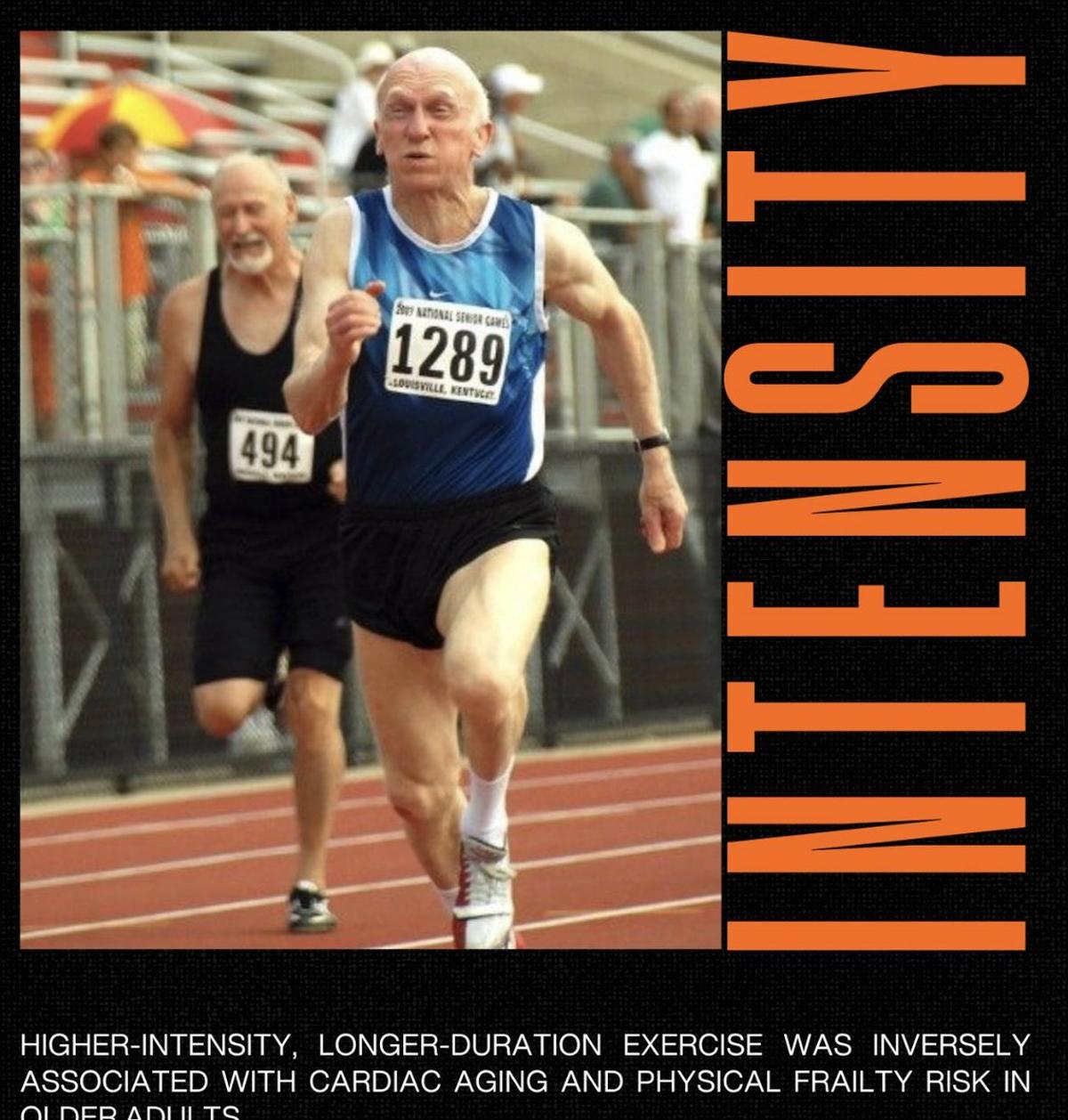 Intensity Is Fine; Insufficient Recovery Is the Problem