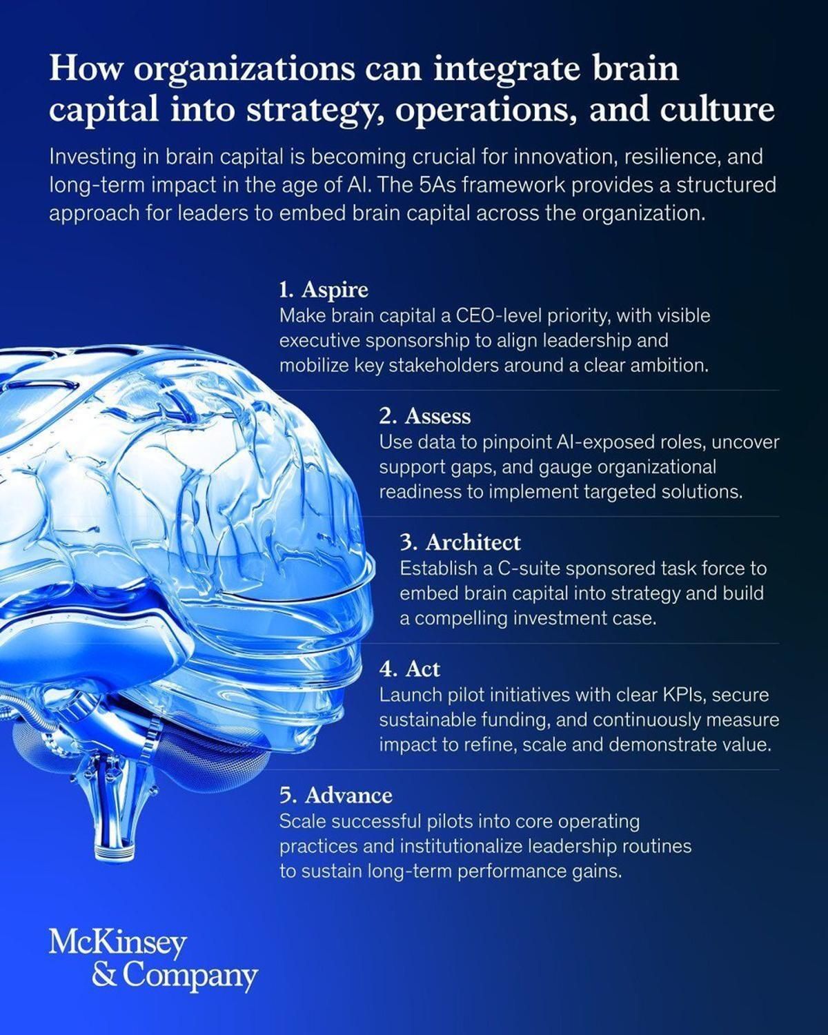 AI Reveals Need to Align Skills with Cognitive Well‑Being