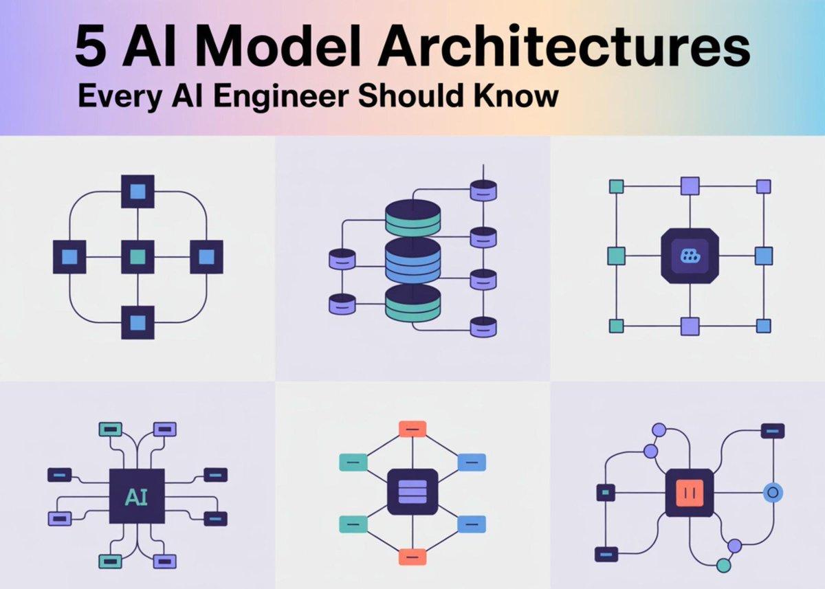 Five Essential AI Model Architectures for Engineers