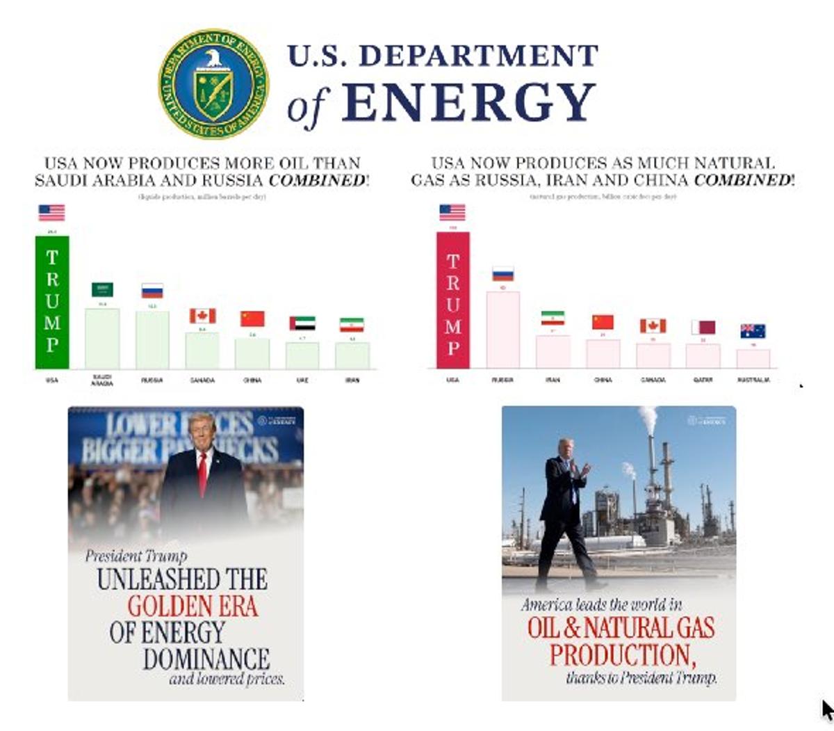 DOE Claims Energy Promises Kept, Reality Questionable