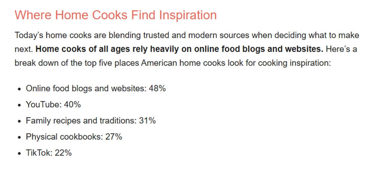 Home Cooks Favor Blogs, Cookbooks over AI, Says Survey